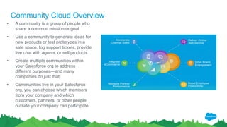 Salesforce Community Cloud | PPTX