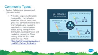Salesforce Community Cloud | PPTX