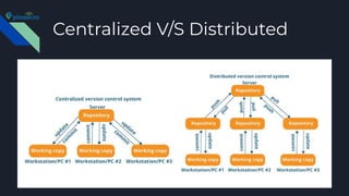 Centralized V/S Distributed
 