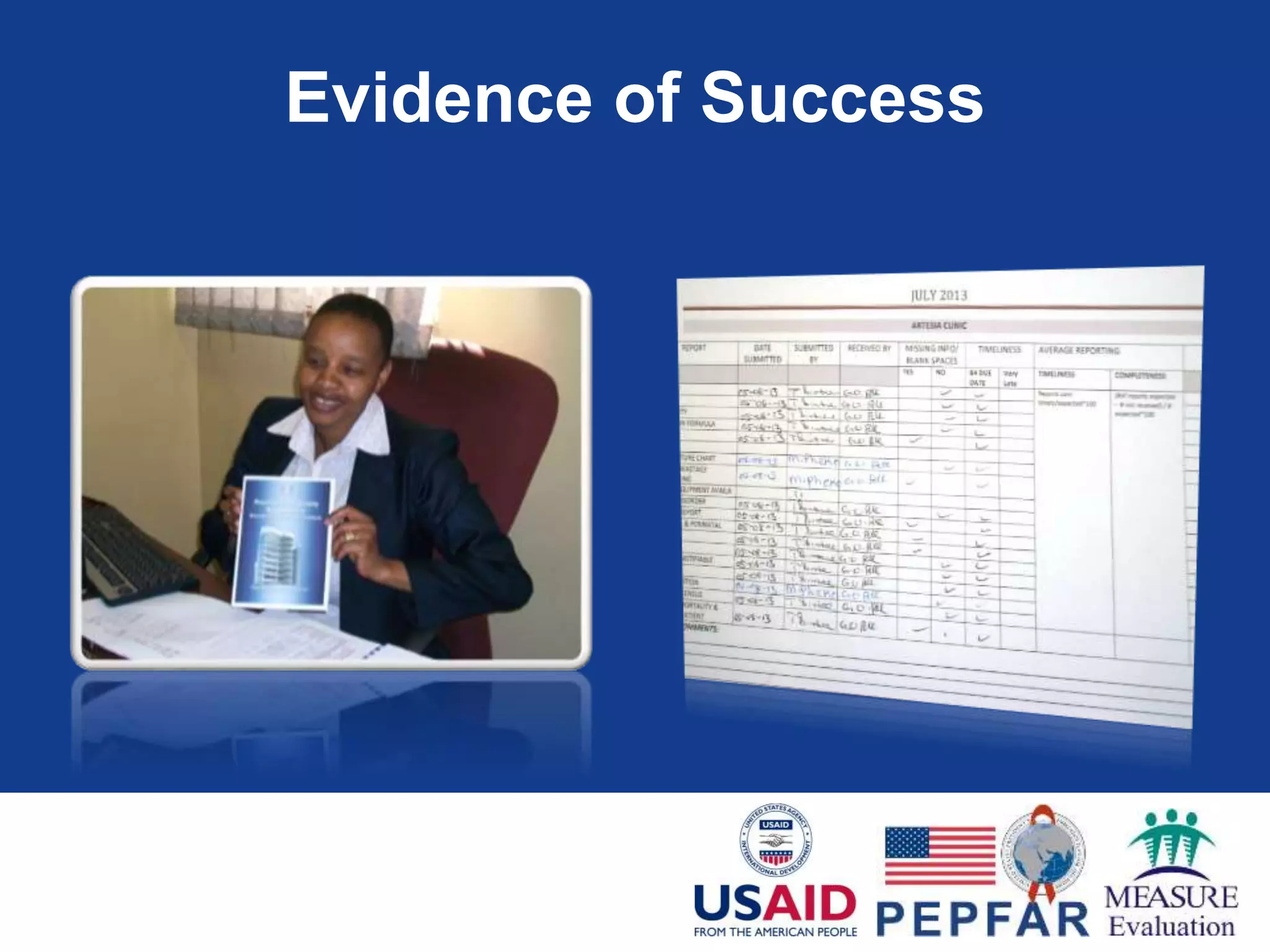 Adapting Data Quality Assurance
Approaches and Tools to Meet
Local Needs in Tanzania
Karen Foreit, Mari Hickmann, Zaddy Kibao,
Dawne Walker, and Willis Odek
MEASURE Evaluation Phase III EOP, May 22, 2014
 