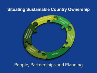Building Sustainable Country- Owned M&E Systems: From Principles to ...