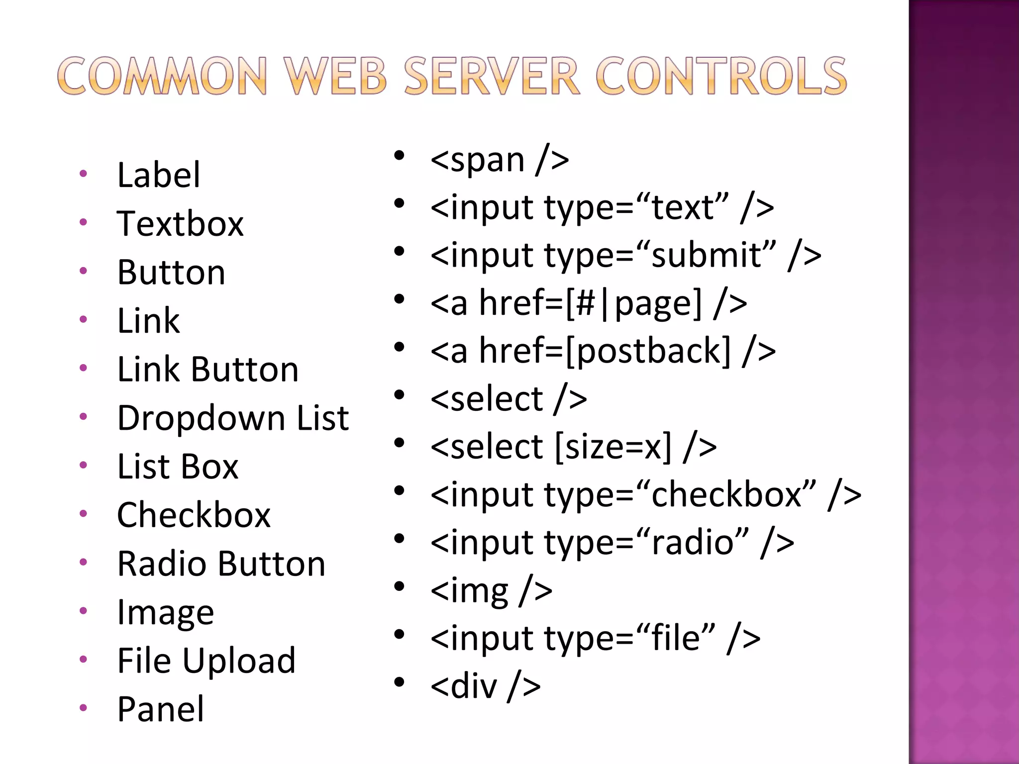 • Label
• Textbox
• Button
• Link
• Link Button
• Dropdown List
• List Box
• Checkbox
• Radio Button
• Image
• File Upload
• Panel
• <span />
• <input type=“text” />
• <input type=“submit” />
• <a href=[#|page] />
• <a href=[postback] />
• <select />
• <select [size=x] />
• <input type=“checkbox” />
• <input type=“radio” />
• <img />
• <input type=“file” />
• <div />
 