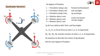 Quadcopter Two Rotation Matrix Mechanics of Quadcopter | PPTX
