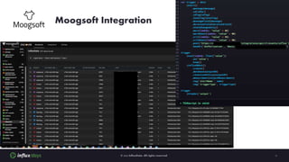 Moogsoft Integration
 