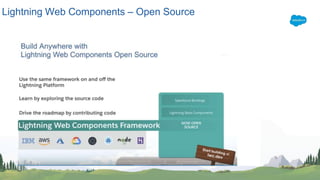Lightning Web Components – Open Source
 