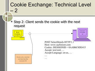 Session Management & Cookies In Php | ODP