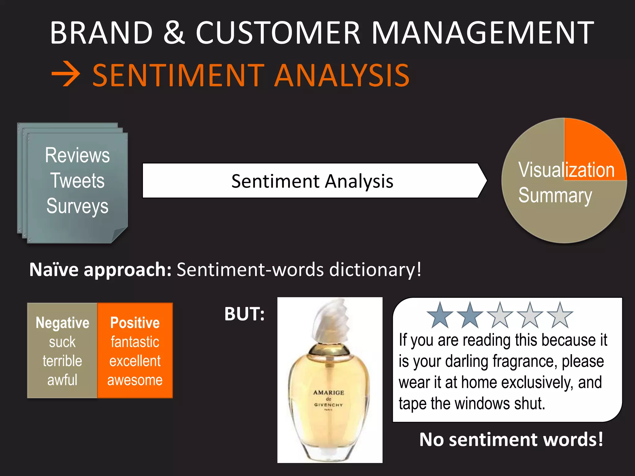 BRAND & CUSTOMER MANAGEMENT
   SENTIMENT ANALYSIS

 Reviews
Document
Document                                                        Visualization
  Tweets                Sentiment Analysis
                                                                Summary
  Surveys

Naïve approach: Sentiment-words dictionary!

Negative    Positive    BUT:
  suck      fantastic                        If you are reading this because it
 terrible   excellent                        is your darling fragrance, please
  awful     awesome                          wear it at home exclusively, and
                                             tape the windows shut.

                                                No sentiment words!
 