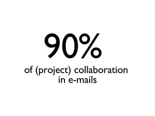 90%  of (project) collaboration  in e-mails 
