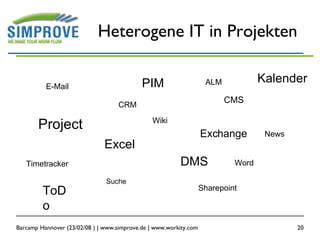Heterogene IT in Projekten Wiki DMS CMS Timetracker PIM Excel Word Project Sharepoint CRM Exchange Suche E-Mail ALM ToDo Kalender News 