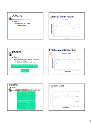 P Control Process Step Session statistical process control (spc) | PDF