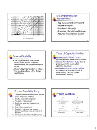 Session statistical process control (spc) | PDF