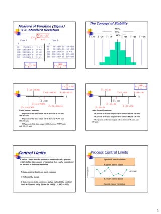 Session statistical process control (spc) | PDF