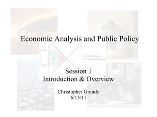 Economic Analysis and Public Policy Session 1 Introduction & Overview Christopher Grandy 6/13/11 