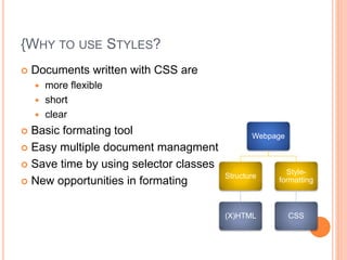 {WHY TO USE STYLES?
 Documents written with CSS are
 more flexible
 short
 clear
 Basic formating tool
 Easy multiple document managment
 Save time by using selector classes
 New opportunities in formating
Webpage
Structure
(X)HTML
Style-
formatting
CSS
 