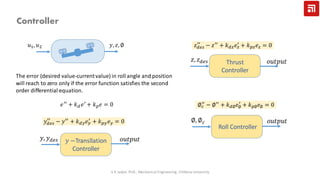 𝑢1, 𝑢2 𝑦, 𝑧, ∅
The error (desired value-currentvalue) in roll angle and position
will reach to zero only if the error function satisfies the second
order differential equation.
𝑒′′ + 𝑘 𝑑 𝑒′ + 𝑘 𝑝 𝑒 = 0
𝑦 𝑑𝑒𝑠
′′
− 𝑦′′
+ 𝑘 𝑑𝑦 𝑒 𝑦
′
+ 𝑘 𝑝𝑦 𝑒 𝑦 = 0
Controller
𝑧 𝑑𝑒𝑠
′′
− 𝑧′′
+ 𝑘 𝑑𝑧 𝑒 𝑧
′
+ 𝑘 𝑝𝑧 𝑒 𝑧 = 0
∅ 𝑐
′′ − ∅′′ + 𝑘 𝑑∅ 𝑒∅
′
+ 𝑘 𝑝∅ 𝑒∅ = 0
𝑦 −Transllation
Controller
𝑜𝑢𝑡𝑝𝑢𝑡𝑦, 𝑦 𝑑𝑒𝑠
Thrust
Controller
𝑧, 𝑧 𝑑𝑒𝑠
Roll Controller
∅, ∅ 𝑐
𝑜𝑢𝑡𝑝𝑢𝑡
𝑜𝑢𝑡𝑝𝑢𝑡
V K Jadon, Prof., Mechanical Engineering, Chitkara University
 