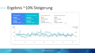Ergebnis ~10% Steigerung
15.10.2019 WordPress SEO Use Case 15
 