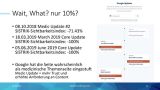 Wait, What? nur 10%?
• 08.10.2018 Medic Update #2
SISTRIX-Sichtbarkeitsindex: -71.43%
• 18.03.2019 March 2019 Core Update
SISTRIX-Sichtbarkeitsindex: -100%
• 05.06.2019 June 2019 Core Update
SISTRIX-Sichtbarkeitsindex: -100%
• Google hat die Seite wahrscheinlich
als medizinische Themenseite eingestuft
Medic Update = mehr Trust und
erhöhte Anforderung an Content
15.10.2019 WordPress SEO Use Case 16
 