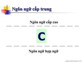 Ngôn ngữ cấp trung  Ngôn ngữ cấp cao Ngôn ngữ hợp ngữ C 