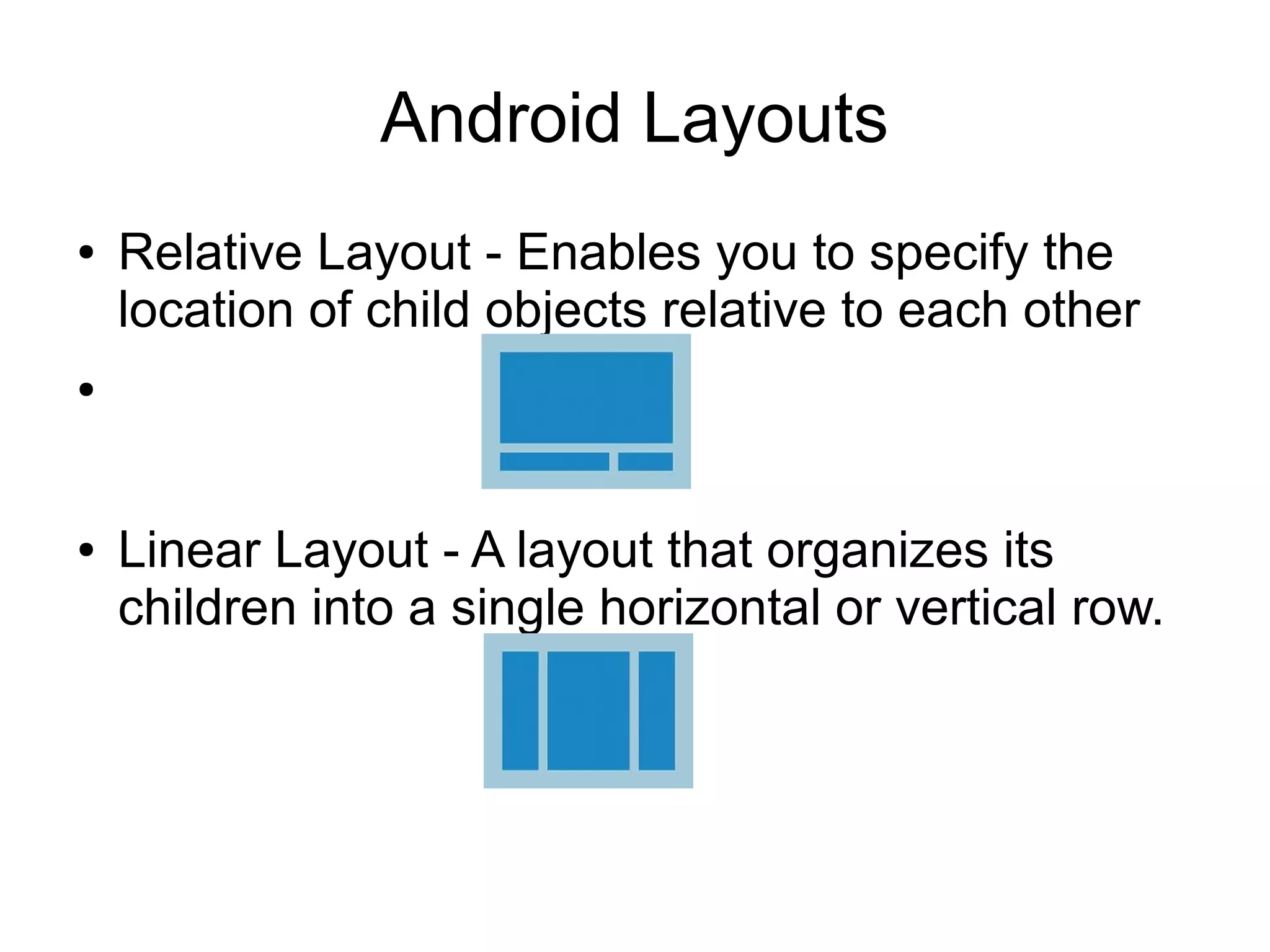 Android Layouts
● Relative Layout - Enables you to specify the
location of child objects relative to each other
●
● Linear Layout - A layout that organizes its
children into a single horizontal or vertical row.
 