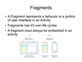 Fragments
● A Fragment represents a behavior or a portion
of user interface in an Activity
● Fragments has it's own life cycles
● A fragment must always be embedded in an
activity
 