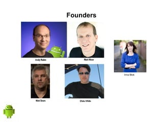 Founders
Irina Blok
 