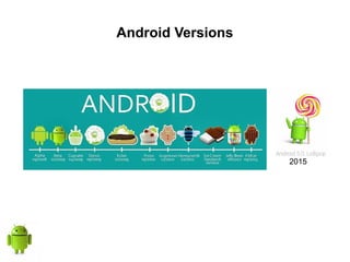Android Versions
2015
 