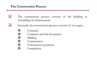 Construction Safety Training_Session 01_Overview of the Construction Industry