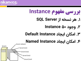 1
.
‫هر‬
‫نسخه‬
‫از‬
SQL Server
2
.
‫وجود‬
50
Instance
3
.
‫امکان‬
‫ایجاد‬
Default Instance
4
.
‫امکان‬
‫ایجاد‬
Named Inst...