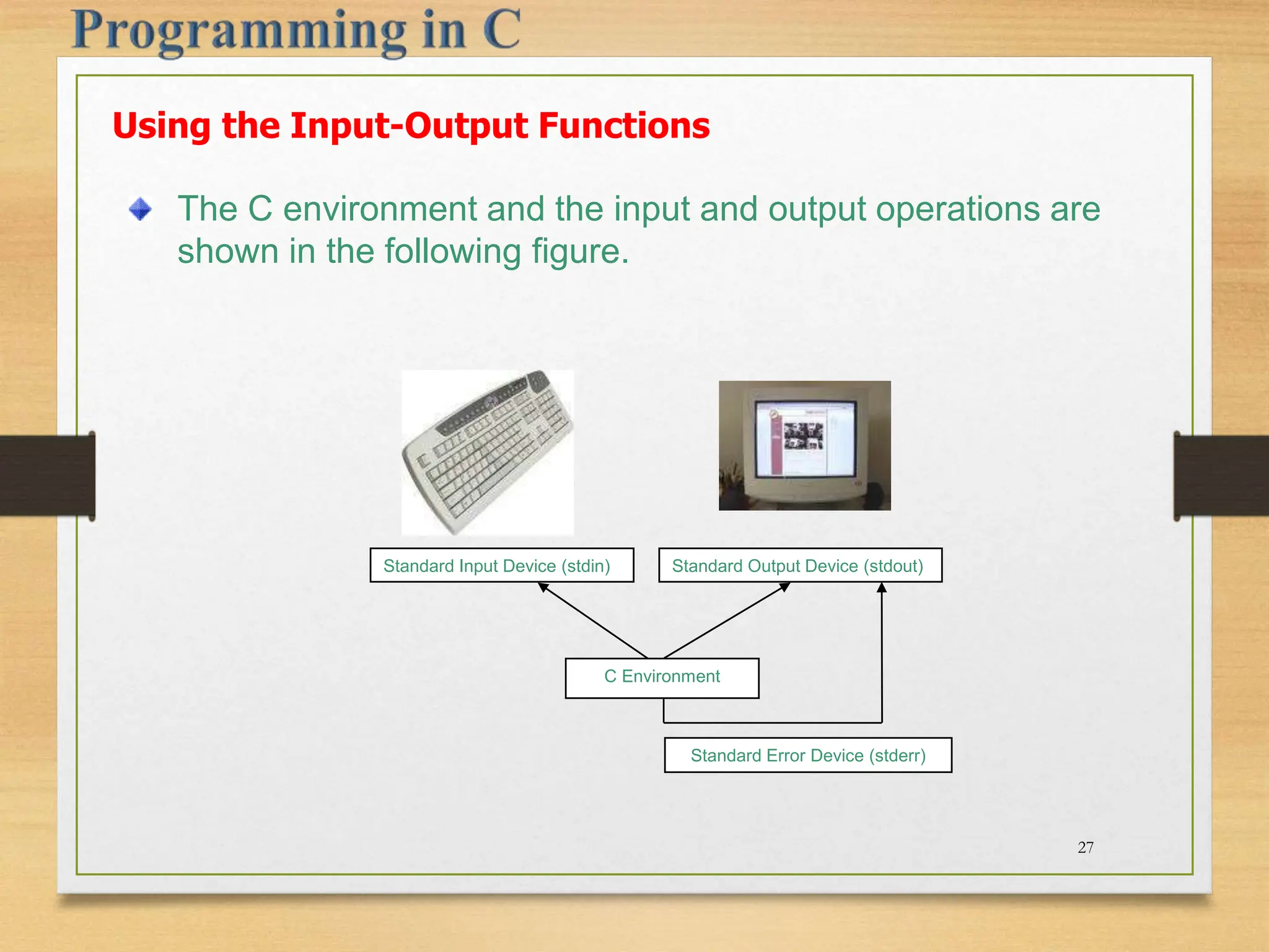 Using the Input-Output Functions The C environment and the input and output operations are shown in the following figure. C Environment Standard Error Device (stderr) Standard Input Device (stdin) Standard Output Device (stdout) 27 