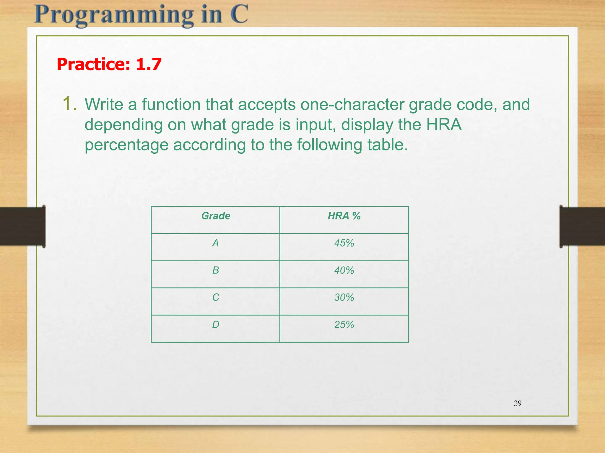 Practice: 1.7 1. Write a function that accepts one-character grade code, and depending on what grade is input, display the HRA percentage according to the following table. Grade HRA % A 45% B 40% C 30% D 25% 39 