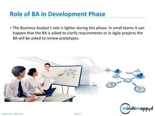 Session 01 - Introduction to Business Analysis | PPSX