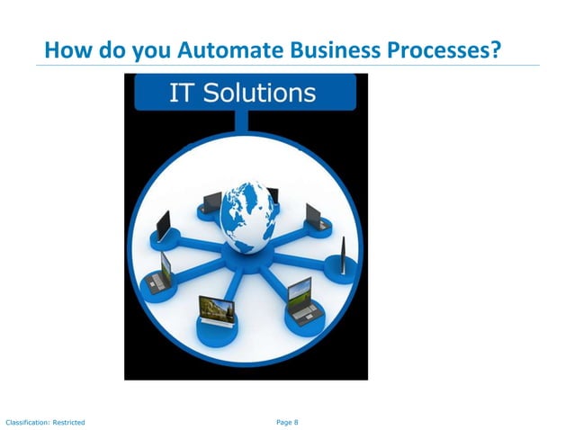 Introduction to Business Analysis | PPSX