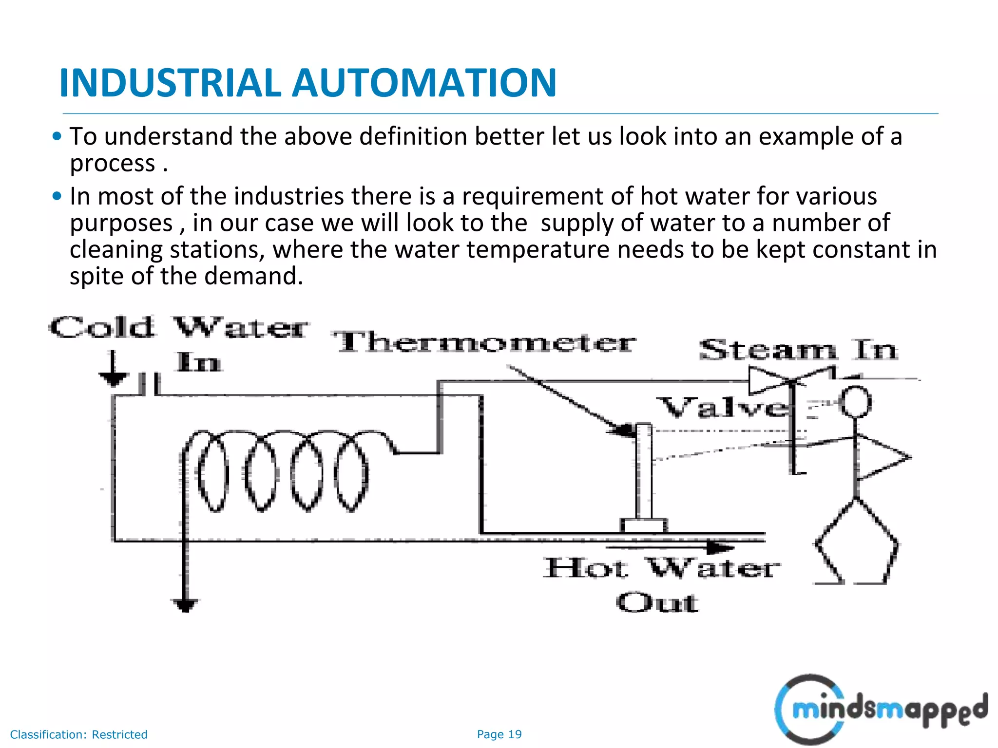 Page 19Classification: Restricted
INDUSTRIAL AUTOMATION
• To understand the above definition better let us look into an example of a
process .
• In most of the industries there is a requirement of hot water for various
purposes , in our case we will look to the supply of water to a number of
cleaning stations, where the water temperature needs to be kept constant in
spite of the demand.
 