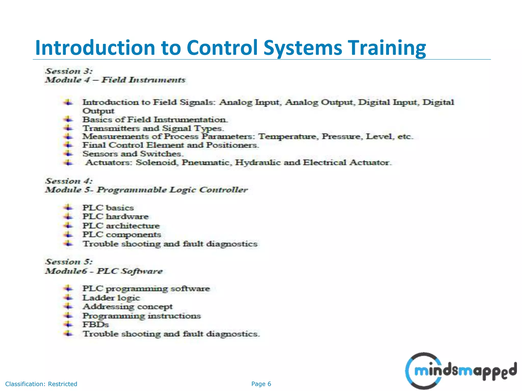 Page 6Classification: Restricted
Introduction to Control Systems Training
 
