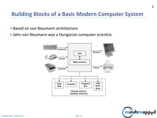 Page 10Classification: Restricted
Building Blocks of a Basic Modern Computer System
• Based on von Neumann architecture
• John von Neumann was a Hungarian computer scientist.
2
 