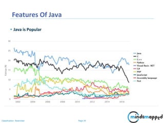 Page 29Classification: Restricted
Features Of Java
• Java is Popular
 