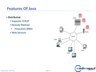 Page 30Classification: Restricted
Features Of Java
• Distributed
• Supports TCP/IP
• Remote Method
• Invocation (RMI)
• Web Services
 