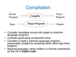 Session01 basics programming | PPT