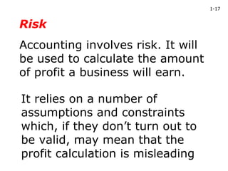 1-17


Risk
Accounting involves risk. It will
be used to calculate the amount
of profit a business will earn.

It relies on a number of
assumptions and constraints
which, if they don’t turn out to
be valid, may mean that the
profit calculation is misleading
 