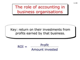 1-19


  The role of accounting in
  The role of accounting in
   business organisations
   business organisations



Key: return on their investments from
Key: return on their investments from
   profits earned by that business.
   profits earned by that business.


                Profit
    ROI =
            Amount invested
 