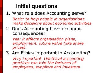 Initial questions
1. What role does Accounting serve?
  Basic: to help people in organisations
  make decisions about economic activities
2. Does Accounting have economic
   consequences?
  Yes: it affects organisation plans,
  employment, future value (like share
  prices)
3. Are Ethics important in Accounting?
  Very important. Unethical accounting
  practices can ruin the fortunes of
  employees, suppliers and investors
 