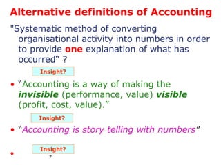 Alternative definitions of Accounting
"Systematic method of converting
  organisational activity into numbers in order
  to provide one explanation of what has
  occurred“ ?
       Insight?

• “Accounting is a way of making the
  invisible (performance, value) visible
  (profit, cost, value).”
      Insight?

• “Accounting is story telling with numbers”

       Insight?
•        7
                  31 January 2013
 
