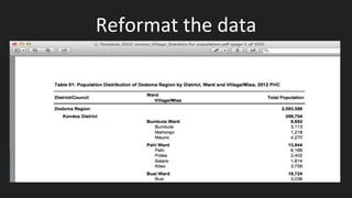 Reformat the data
 