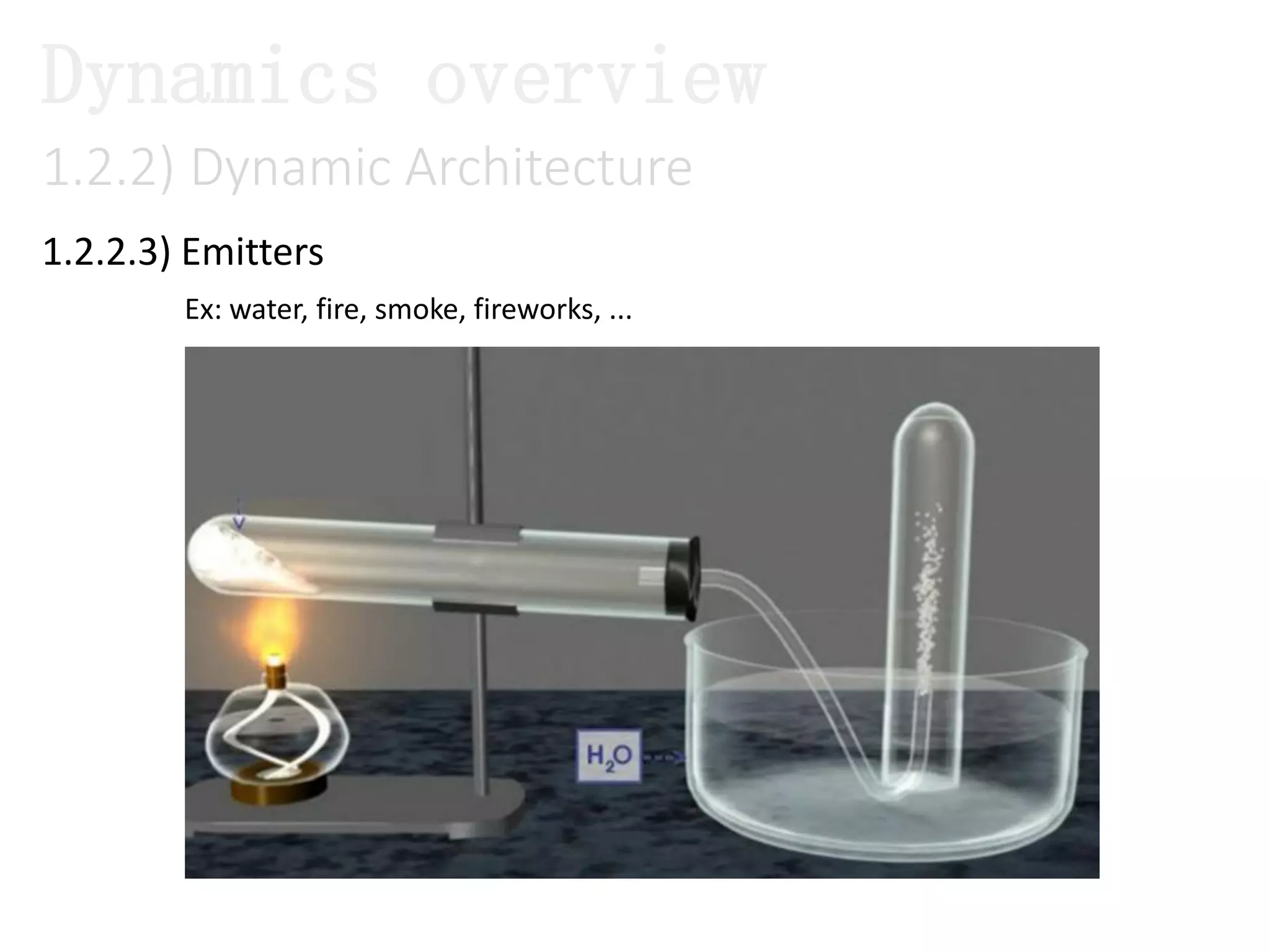 1.2.2.3) Emitters
1.2.2) Dynamic Architecture
Dynamics overview
Ex: water, fire, smoke, fireworks, ...
 
