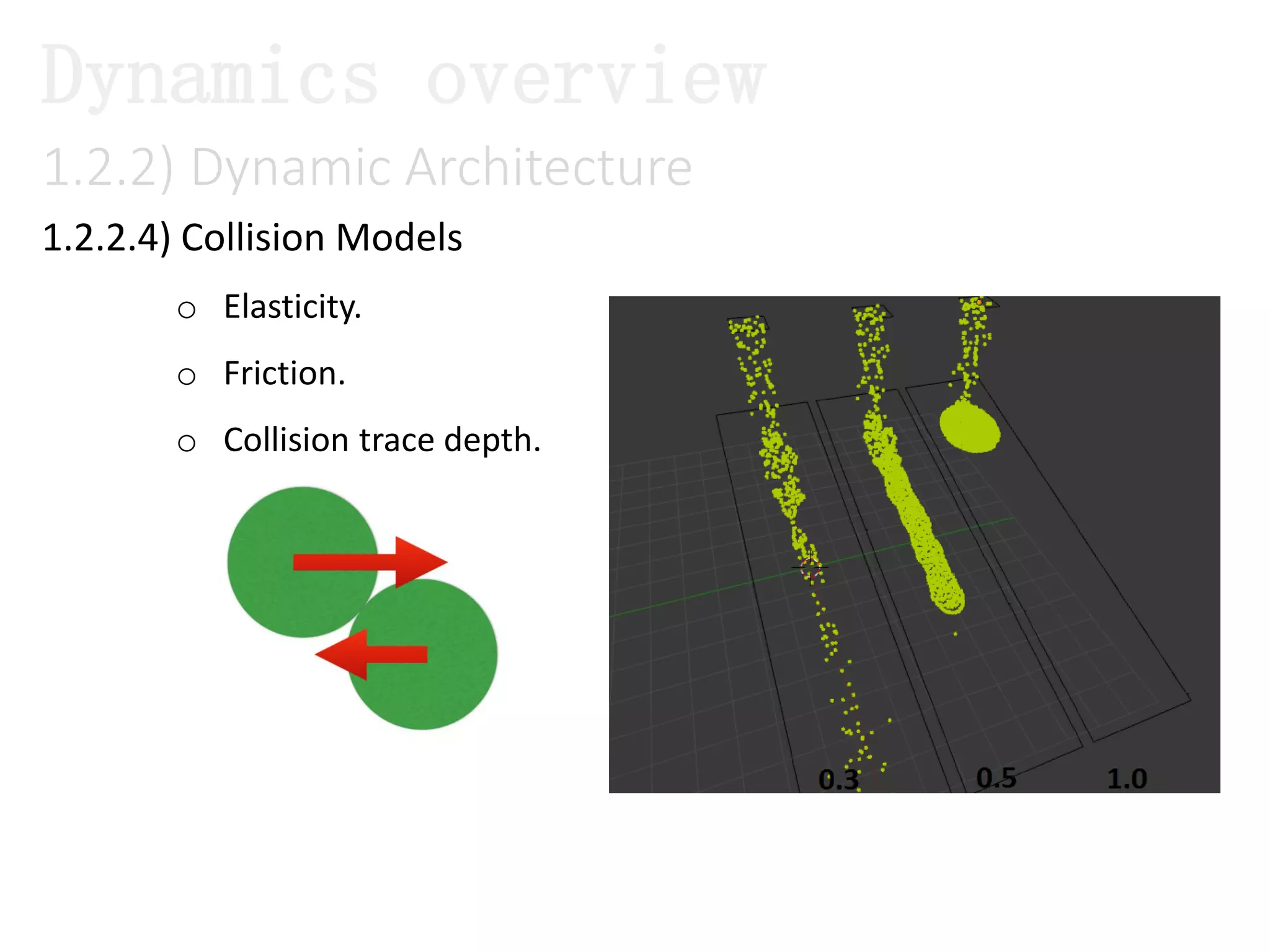 1.2.2.4) Collision Models
o Elasticity.
o Friction.
o Collision trace depth.
1.2.2) Dynamic Architecture
Dynamics overview
 