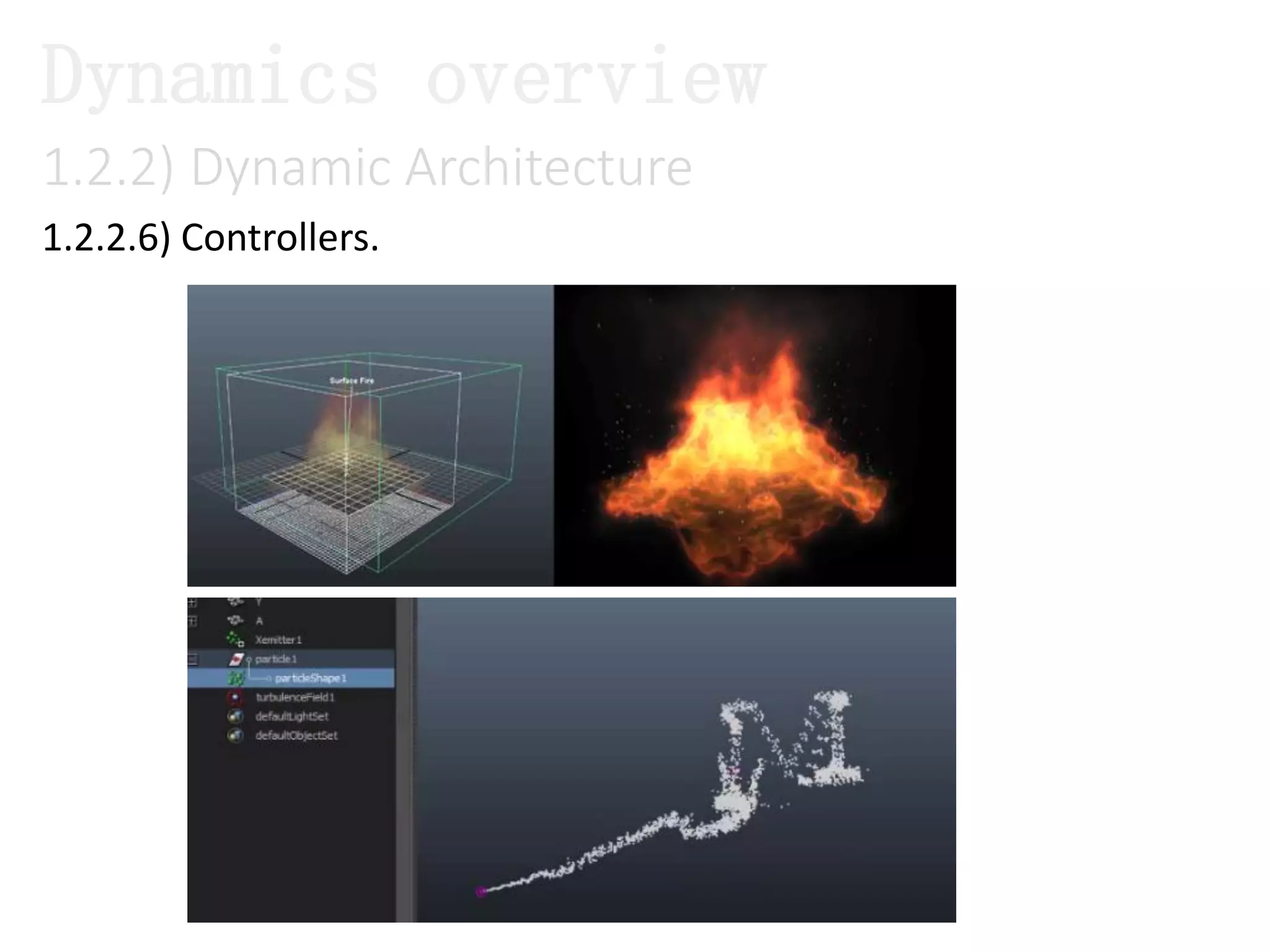 1.2.2) Dynamic Architecture
1.2.2.6) Controllers.
Dynamics overview
 
