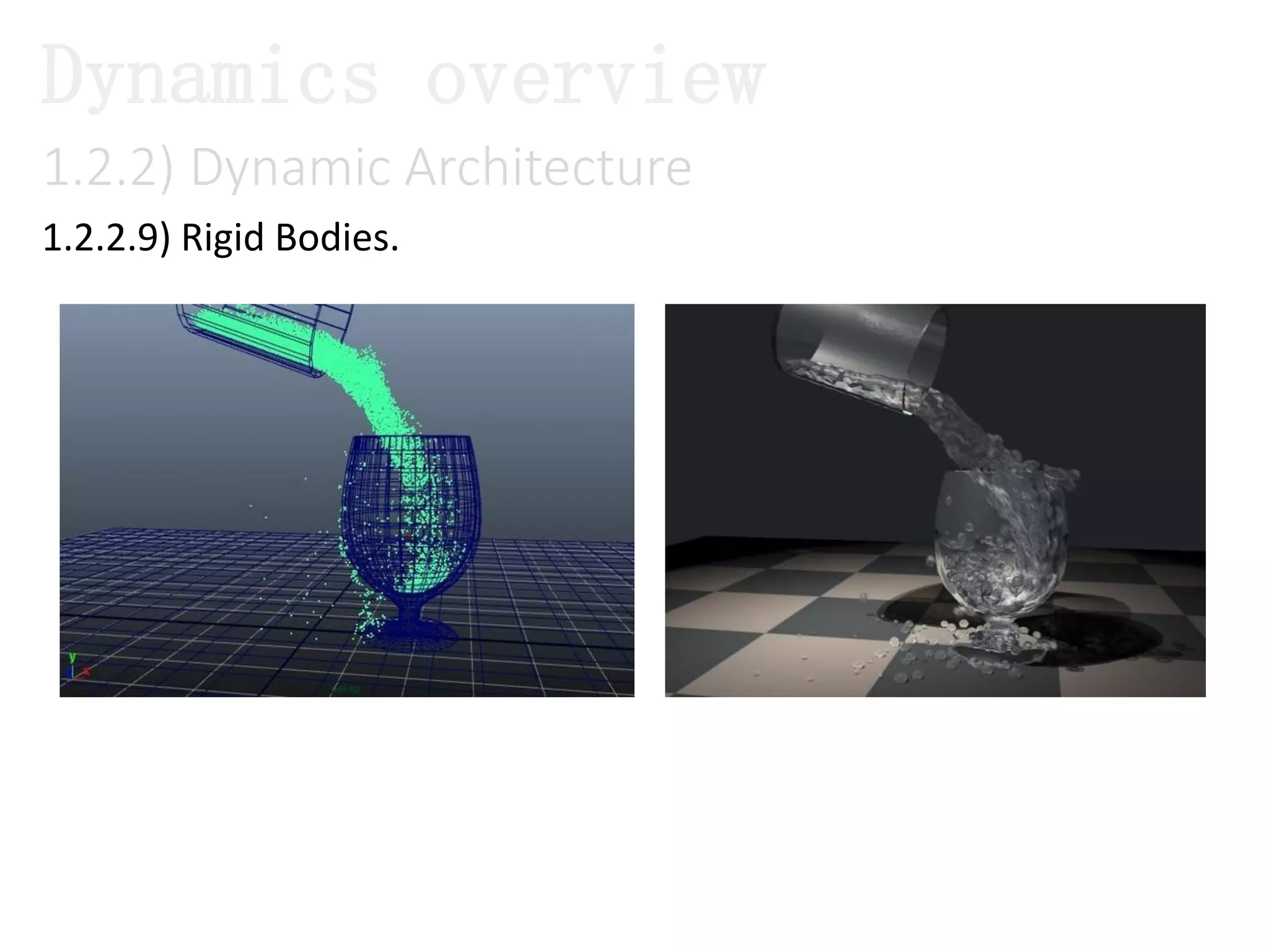 1.2.2) Dynamic Architecture
1.2.2.9) Rigid Bodies.
Dynamics overview
 