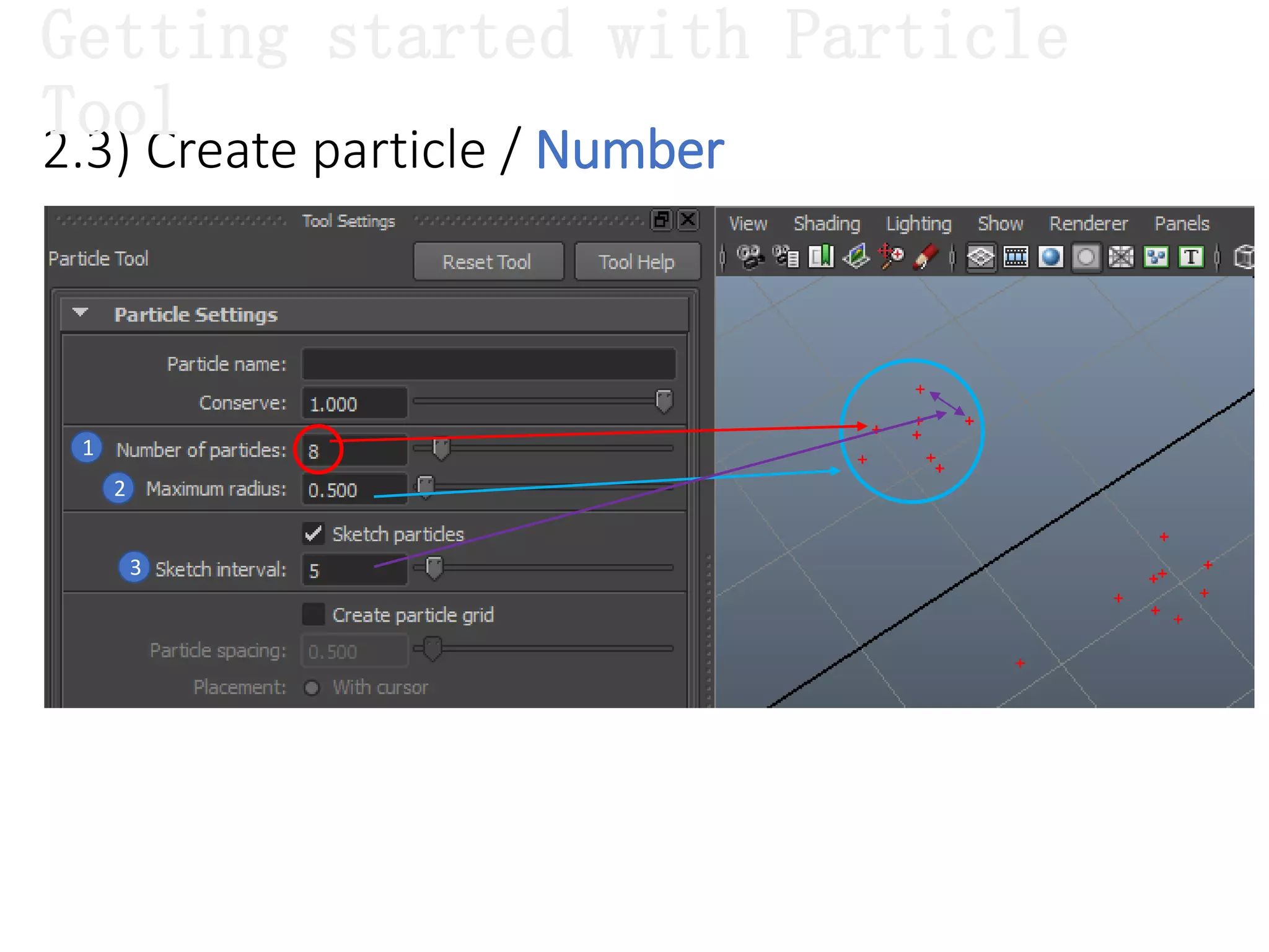 2.3) Create particle / Number
1
2
3
Getting started with Particle
Tool
 