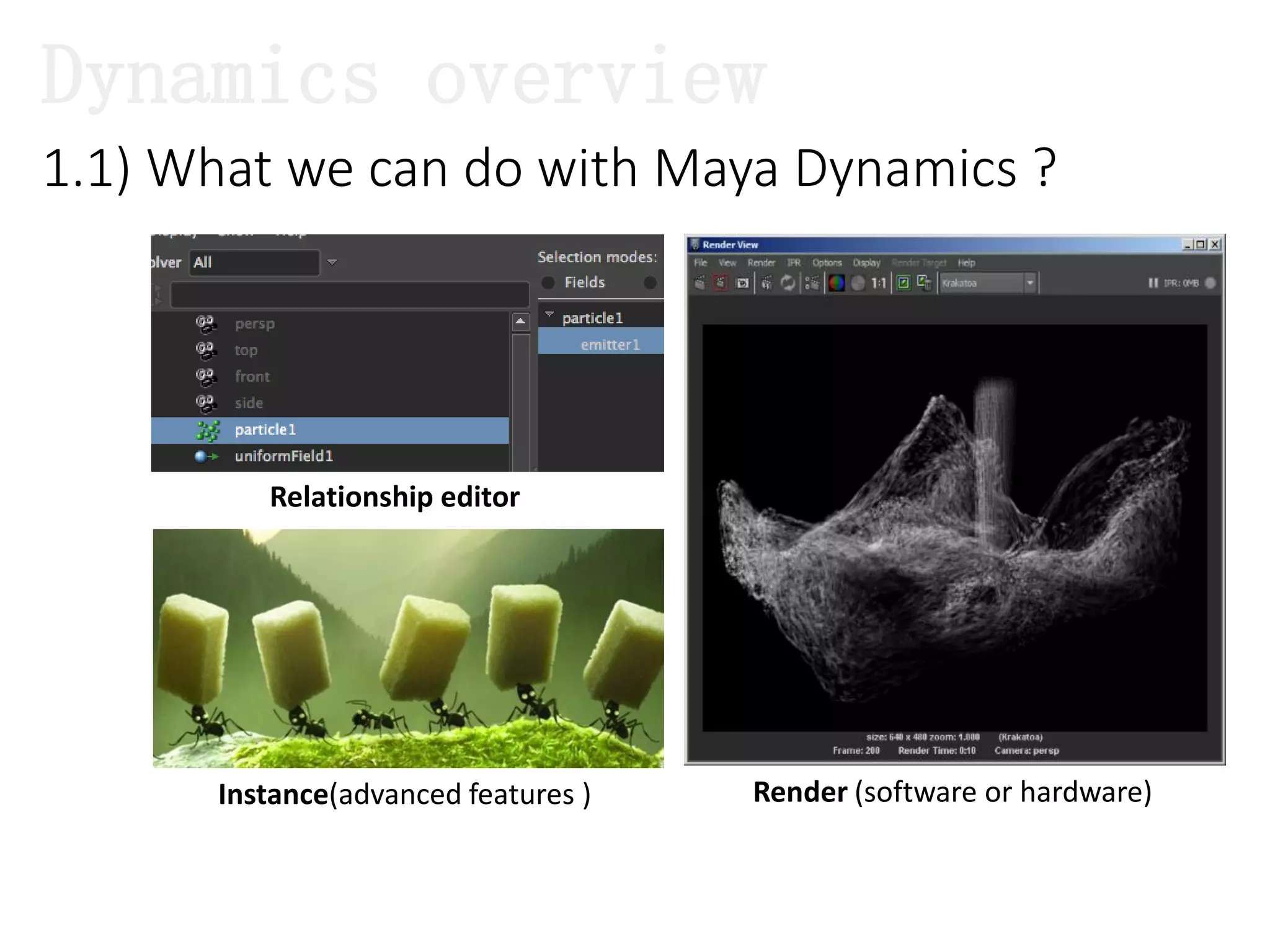 1.1) What we can do with Maya Dynamics ?
Relationship editor
Render (software or hardware)Instance(advanced features )
Dynamics overview
 