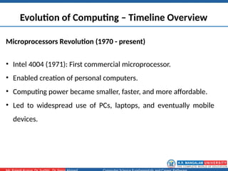 Evolution of Computing to Understand what computer science is and how ...